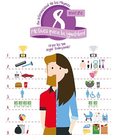 Cruz Roja recuerda que a�n hay muchos motivos para trabajar por la igualdad 