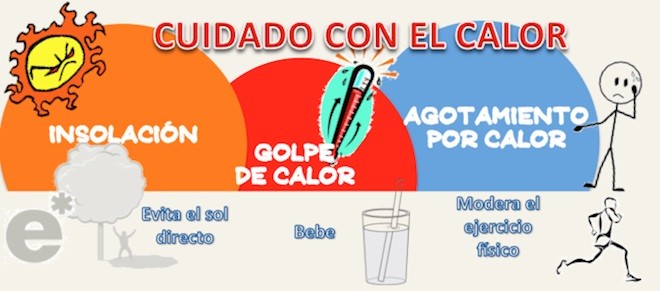 Sanidad mantiene las recomendaciones por altas temperaturas en Gran Canaria