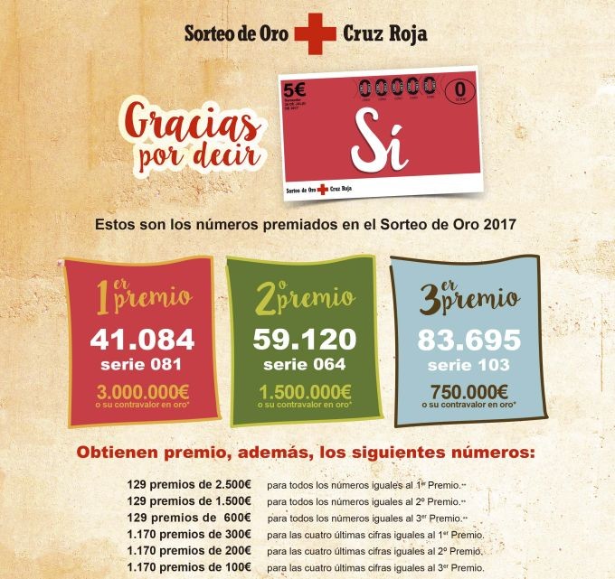 Primer premio del Sorteo de Oro de Cruz Roja  al n� 41.084 de la serie 081