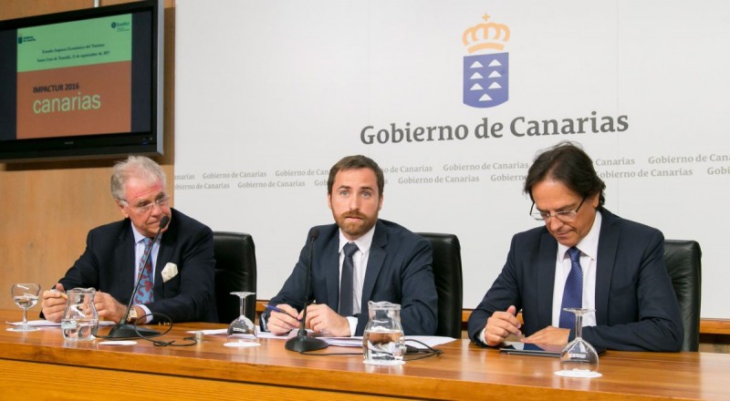 El turismo gener� en Canarias 14.602 millones de euros y 312.466 puestos de trabajo