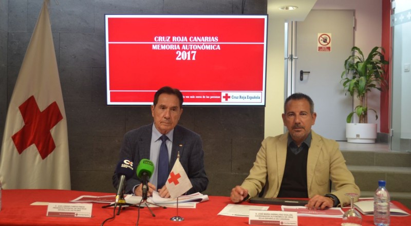 Cruz Roja en Canarias atendi� a 172.458 personas a trav�s de todos sus proyectos y servicios 