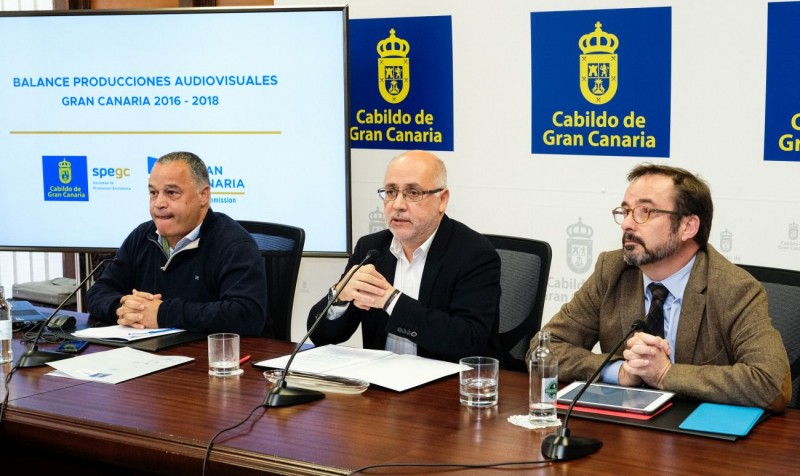 Gran Canaria Film Commission genera 16 millones en 2.018