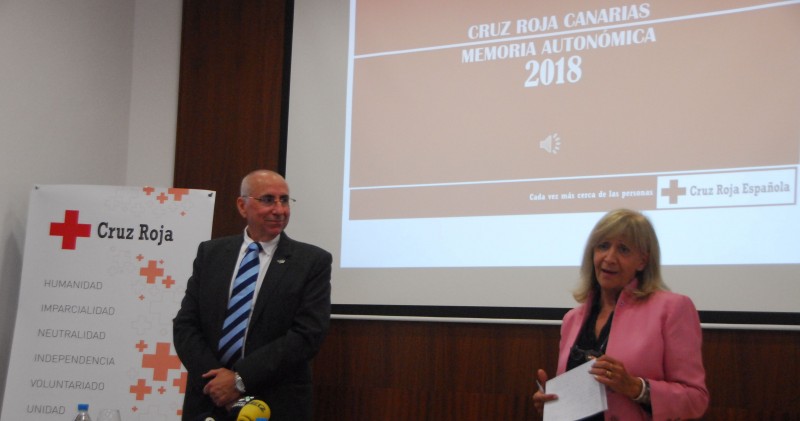Cruz Roja en Canarias atiende a ms de 245.000 personas a travs de todos sus proyectos y servicios