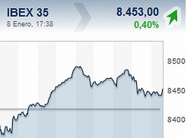 La Bolsa espa�ola cierra en verde frente al rojo del resto de plazas europeas