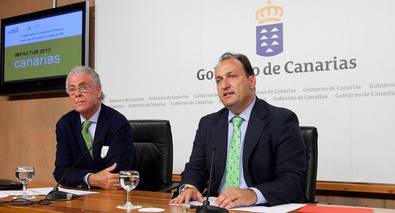 El impacto econ�mico del turismo genera 12.281 millones