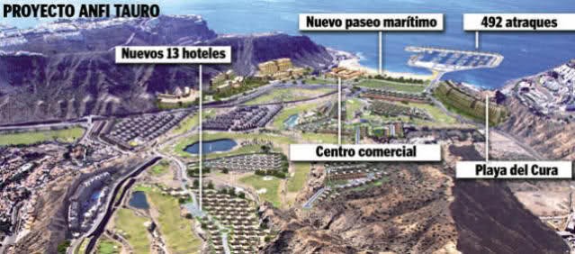IUC se posiciona contra el muelle Anfi-Tauro  