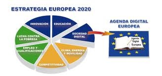 Canarias presenta nuevos avances en los objetivos de la Agenda Digital Europea