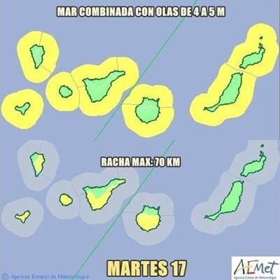 Alerta amarilla por vientos en Gran Canaria, Tenerife y La Palma