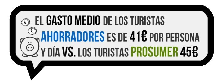 El turista rural tiene en cuenta las opiniones de otros viajeros